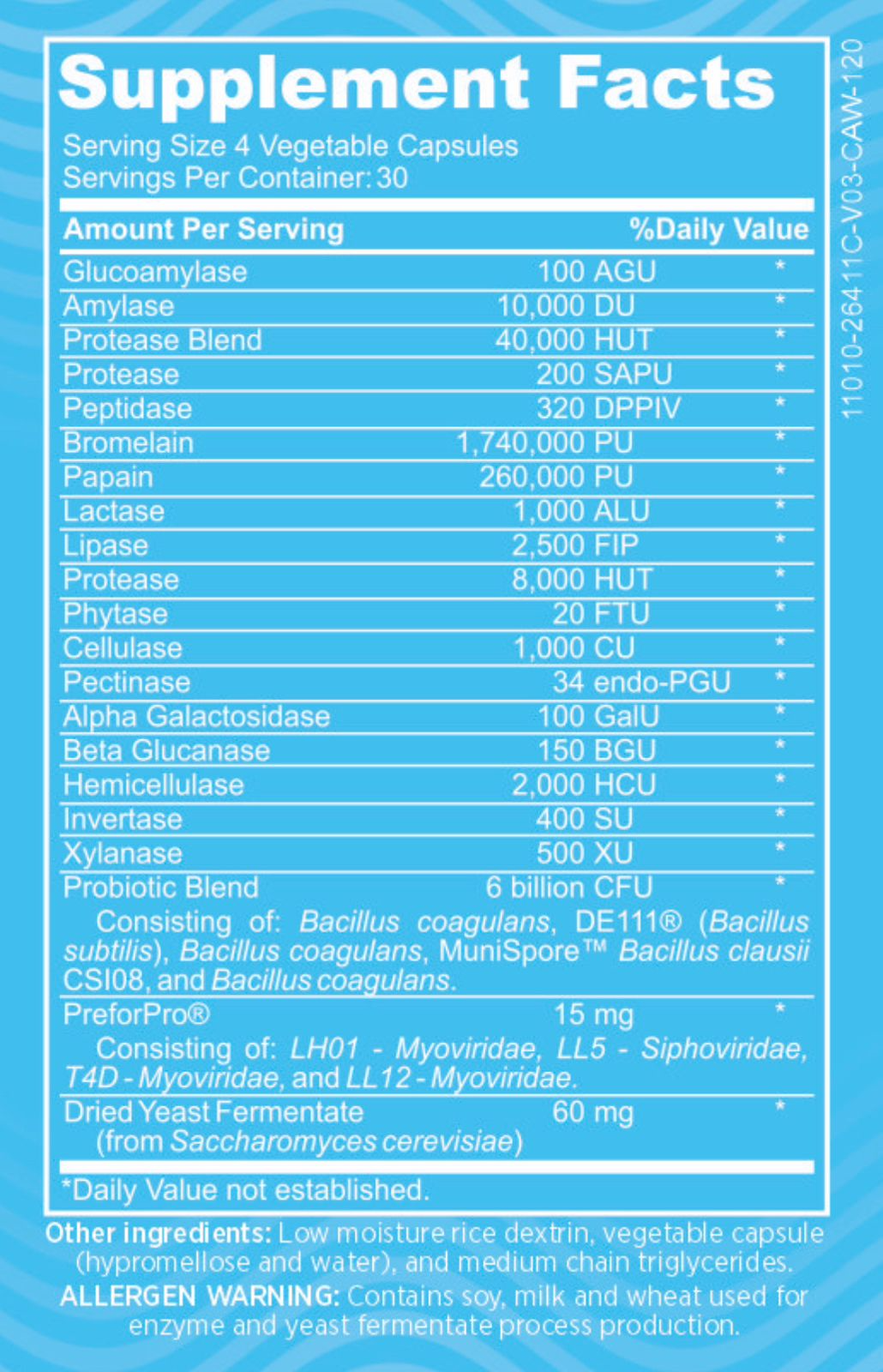Enzimas Digestivas Synbiotic+